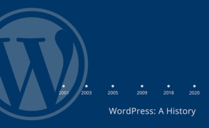 A History of WordPress