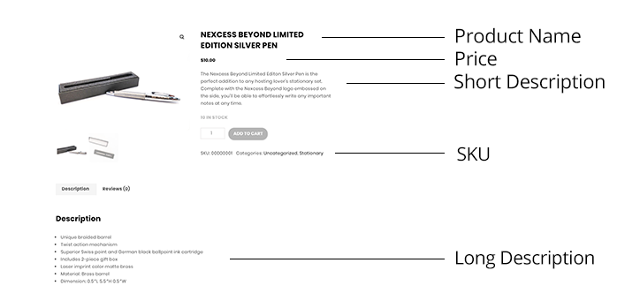 WooCommerce Product Page Example Layout