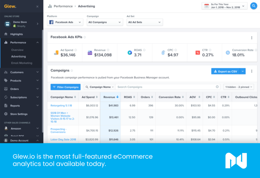 Glew.io is the most full-featured ecommerce analytics tool available today