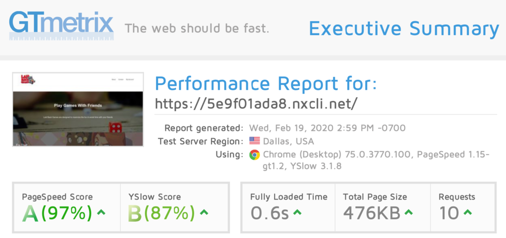 GTmetrix performance report for WooCommerce on Hostdedi after optimization from engineers