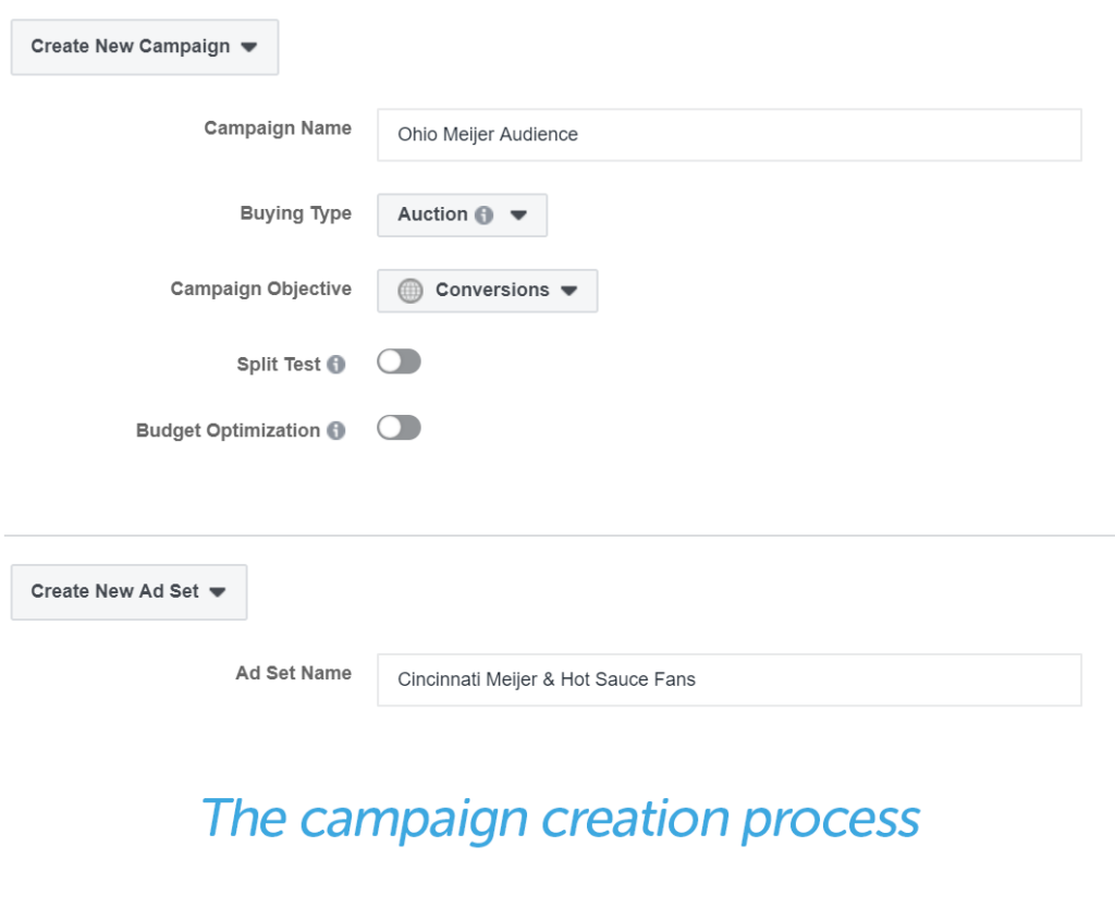 Campaign creation process