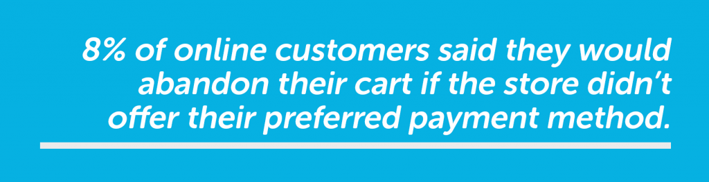 8 percent of online customers abandon cart if preferred payment method absent