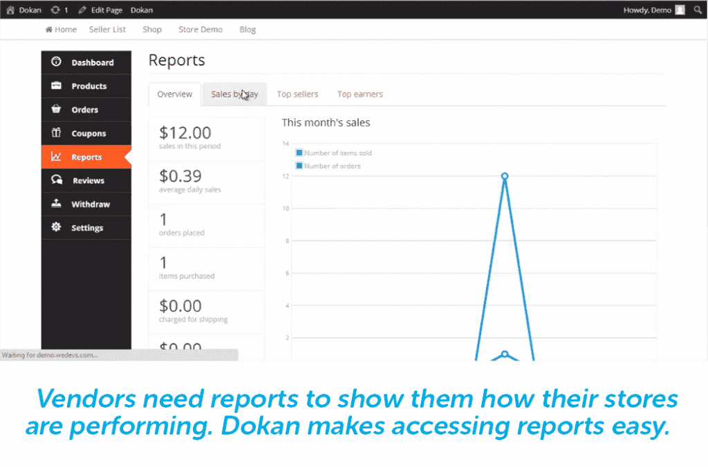 dokan analytics and performance reporting for vendors