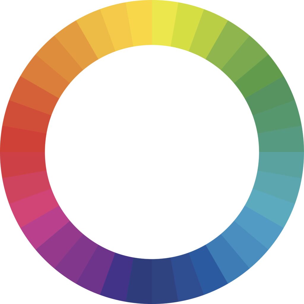 color wheel to determine button color