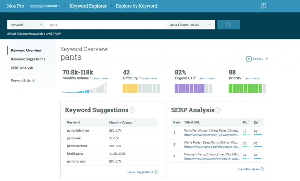 keyword research for ecommerce seo - Moz overview with pants