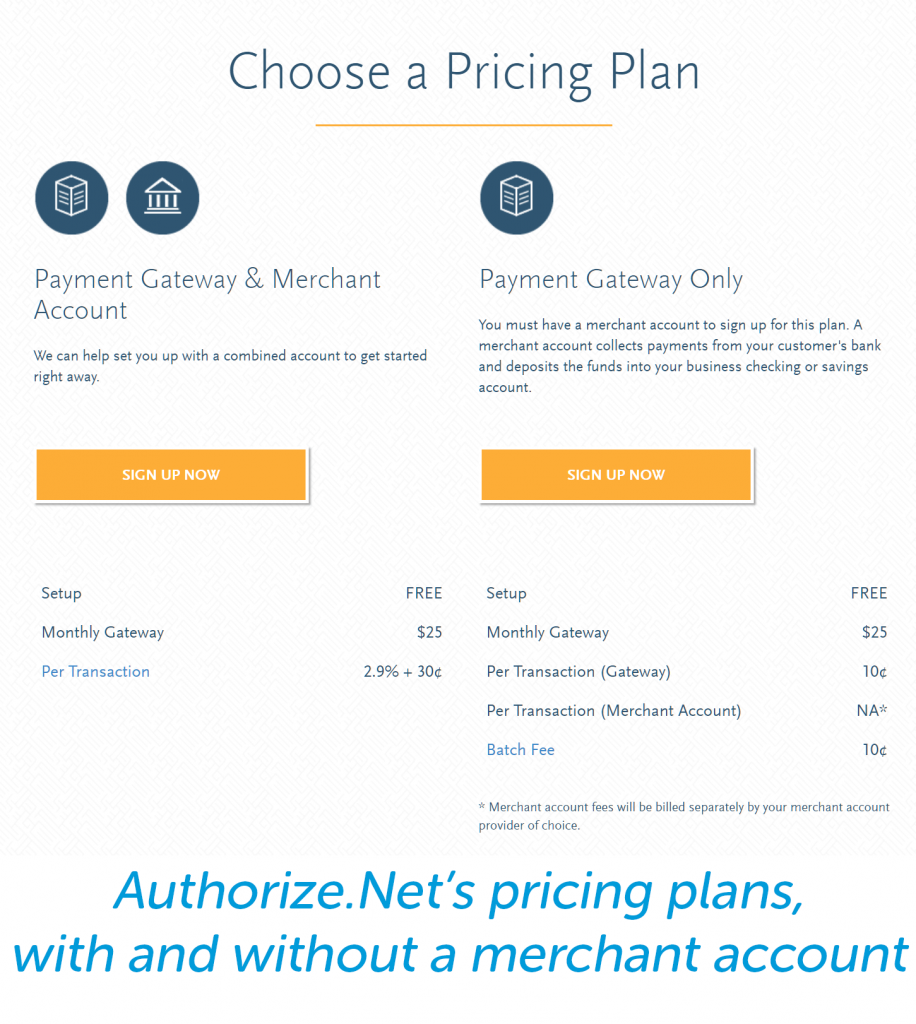 authorize.net pricing plans provide a good experience for best payment gateways for digital downloads