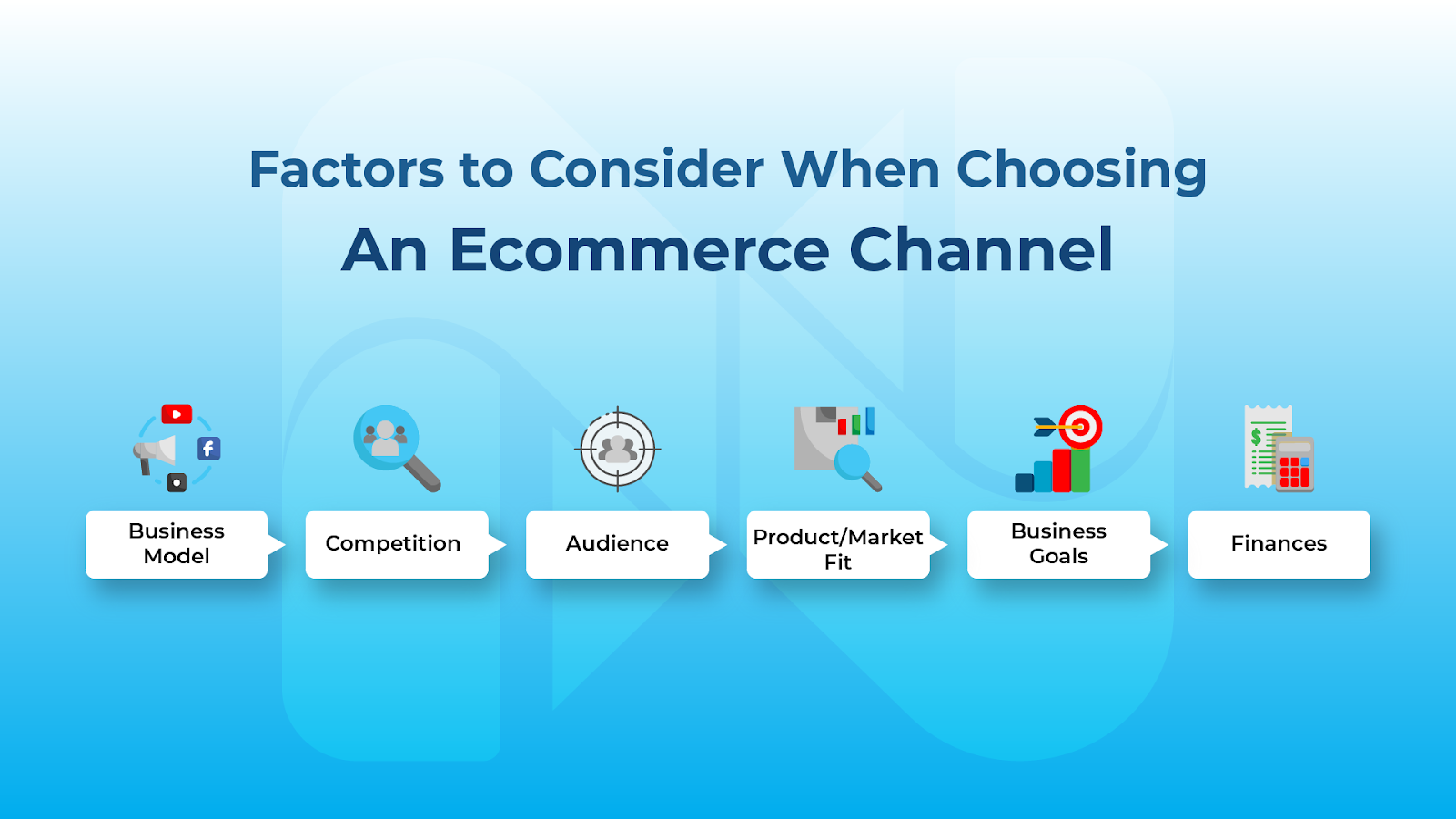 factors to consider when selecting the best ecommerce channels