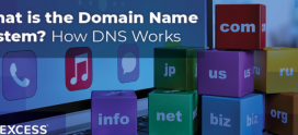 What is the Domain Name System? How DNS Works [2022]